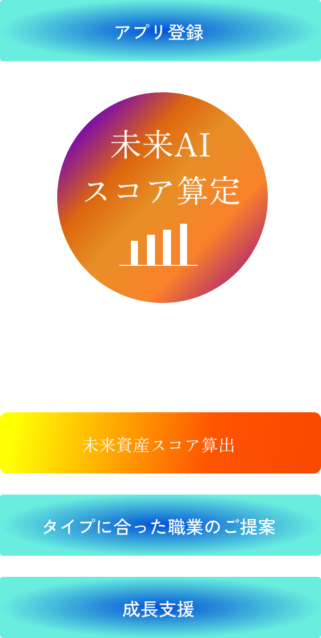 AIがあなたの未来価値を算定